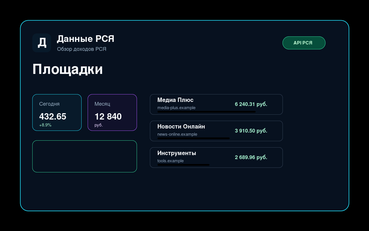 RSYA Data продукти и приложения