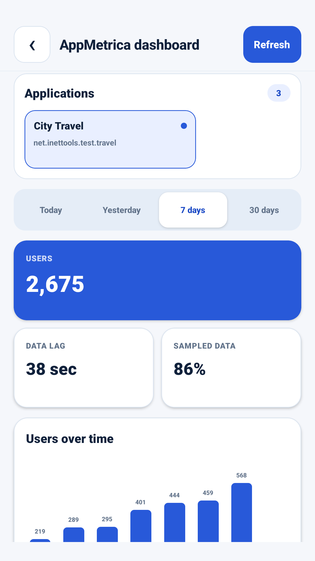 Анализ на приложения в AppMetrica Viewer